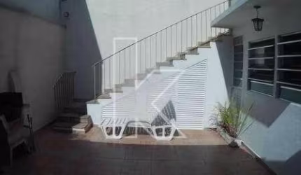 Casa com 4 quartos para alugar na Rua Manguatá, 69, Brooklin, São Paulo por R$ 20.000