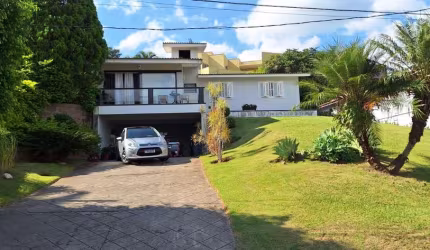 Casa à Venda no Condomínio Campos de Santo Antônio I em Itu/SP