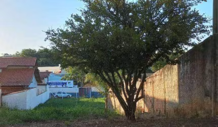 Terreno para venda Nova Jaguariúna