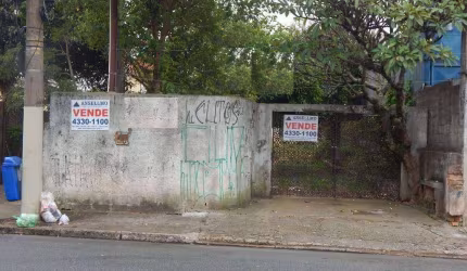 Terreno à venda, 400 m² por R$ 860.000 - Fundação - São Caetano do Sul/SP