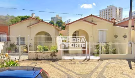 Casa com à venda  Botafogo  Campinas SP
