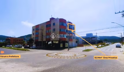 Apartamento com 2 quartos à venda na Nicolau Bartolomeu Da Rosa Matos, 820, Village, Imbituba, 83 m2 por R$ 395.000