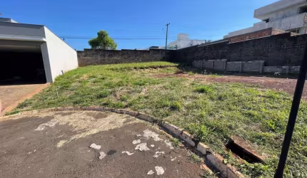 Petit Ville | Terreno em condomínio | Jardim Itatiaia 2 | à venda | | | Londrina