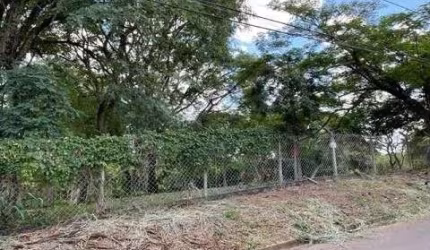 Terreno comercial à venda na Alameda Carlos de Carvalho Vieira Braga, S/N, Chácaras Alpina, Valinhos por R$ 750.000