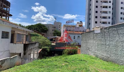 Terreno à venda, 300 m² - Jardim América - Sorocaba/SP