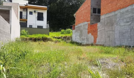 Terreno para venda no Bairro Morada da Lua em Vinhedo, interior de São Paulo