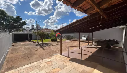 Casa à aluguel em Uberlândia