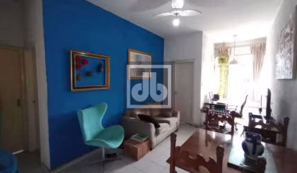 Apartamento com 2 quartos à venda na Rua Dias da Rocha, Copacabana, Rio de Janeiro, 64 m2 por R$ 740.000