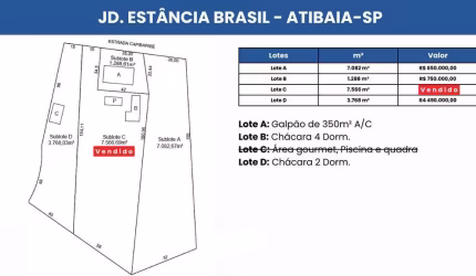 CHACARA NA RUA CAPIBARIBE - ESTANCIA BRASIL