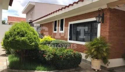 Casa - Ribeirão Preto - Jardim São Luiz - Região Sul