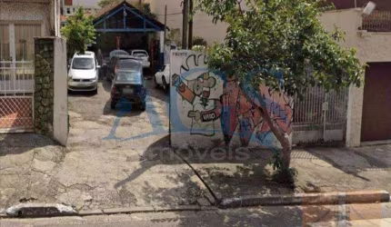 Terreno TATUAPE São Paulo/SP