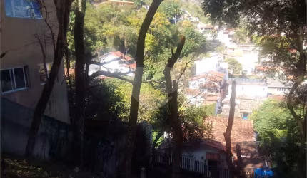Terreno à venda em Charitas - RJ