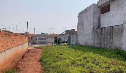 Terreno à venda, 253 m² por R$ 150.000,00 - Reserva da Barra - Jaguariúna/SP