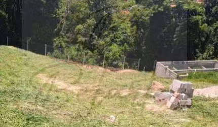 Terreno em Condomínio para Venda em Louveira, Vila Nova Louveira