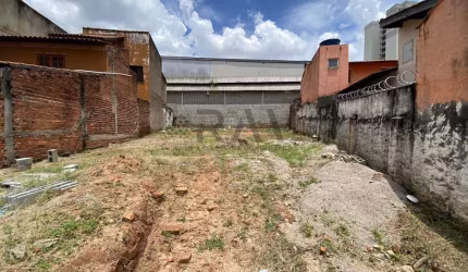 Terreno para Venda em Sorocaba, Vila Haro