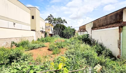 Terreno à venda em Jardim Irajá - SP