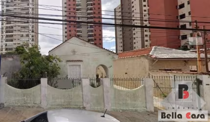 Terreno a venda Jd Analia Franco