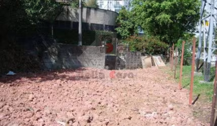 Terreno Para locação Parque da Moóca Ref bc 978