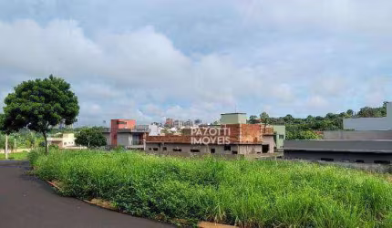 Terreno à venda, 532 m² por R$ 400.000 - Distrito de Bonfim Paulista - Ribeirão Preto/SP