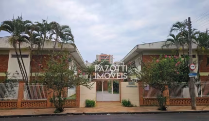Apartamento com 3 dormitórios à venda, 87 m² por R$ 250.000,00 - Jardim Paulista - Ribeirão Preto/SP