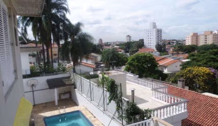 Casa-São Paulo-CHÁCARA FLORA | Ref.: REO59830