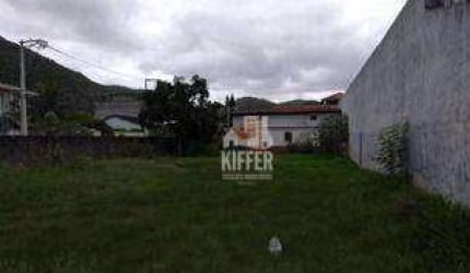 Terreno para alugar, 651 m² por R$ 7.700,00/mês - Piratininga - Niterói/RJ
