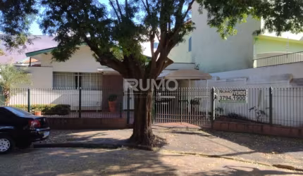 Casa comercial à venda na Rua Dona Anita Mayer, 117, Botafogo, Campinas, 145 m2 por R$ 650.000