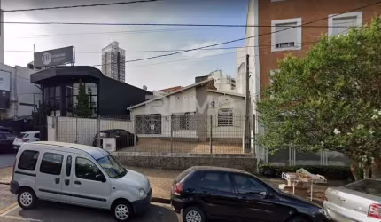 Terreno comercial à venda na Avenida João Mendes Júnior, 443, Cambuí, Campinas por R$ 2.470.000