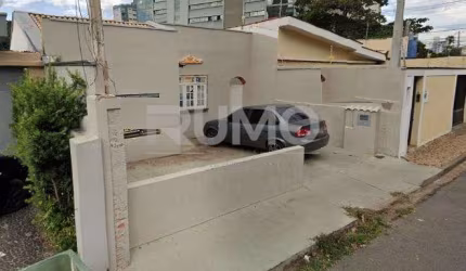 Terreno comercial à venda na Rua Comendador Tórlogo Dauntre, 146, Cambuí, Campinas por R$ 1.220.000