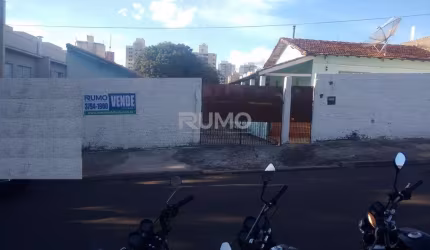 Terreno à venda na Rua dos Lírios, 30, Chácara Primavera, Campinas por R$ 1.400.000