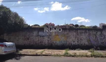 Terreno comercial à venda na Rua Novo Horizonte, 561, Chácara da Barra, Campinas por R$ 450.000