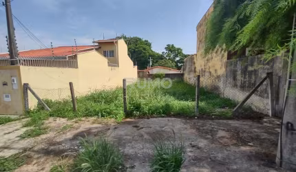 Terreno à venda na Rua Antônio Maria Brandão, 510, Jardim Eulina, Campinas por R$ 280.000
