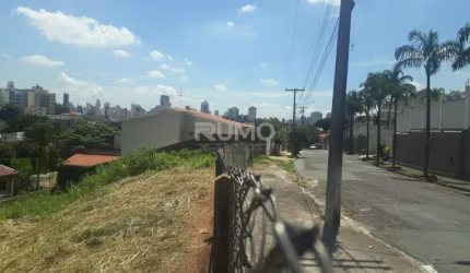 Terreno à venda na Rua Doutor Adolfo Barbalho de Uchoa Cavalcanti, 150, Jardim Lumen Christi, Campinas por R$ 370.000