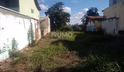 Terreno à venda na Rua Francisco Pereira Coutinho, 324, Parque Taquaral, Campinas por R$ 450.000