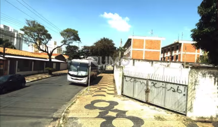 Terreno à venda na Rua Professor Adalberto Nascimento, 1099, São Bernardo, Campinas por R$ 7.000.000