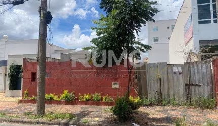 Terreno comercial à venda na Rua Doutor Oswaldo Cruz, Jardim Nossa Senhora Auxiliadora, Campinas por R$ 985.000