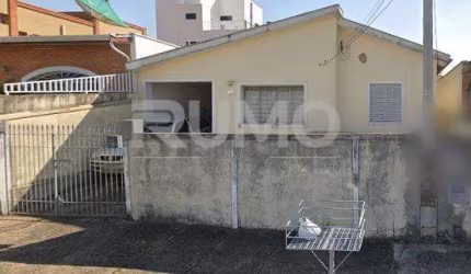 Casa com 1 quarto para alugar na Rua Presidente Bernardes, 570, Jardim Flamboyant, Campinas, 60 m2 por R$ 1.500