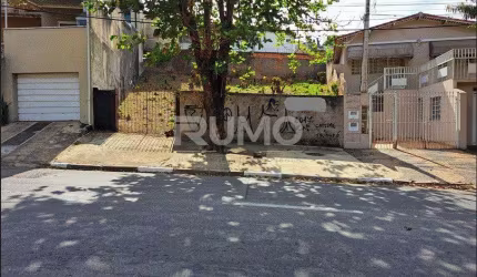 Terreno comercial à venda na Avenida Doutor Jesuíno Marcondes Machado, 1590, Chácara da Barra, Campinas por R$ 480.000