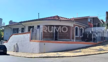 Casa com 3 quartos para alugar na Rua Joaquim de Paula Souza, 155, Jardim Proença, Campinas, 182 m2 por R$ 4.500