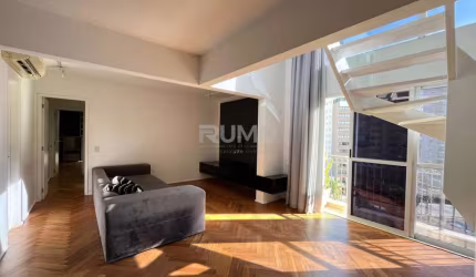 Cobertura com 4 quartos para alugar na Rua Doutor Emílio Ribas, 181, Cambuí, Campinas, 189 m2 por R$ 14.000