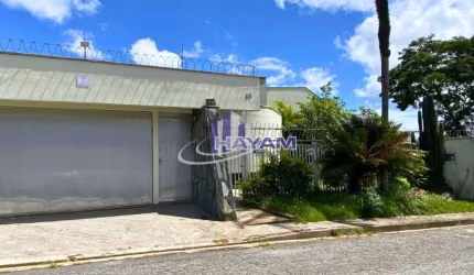 Sobrado para Locação - Alto do Ipiranga - Mogi das Cruzes