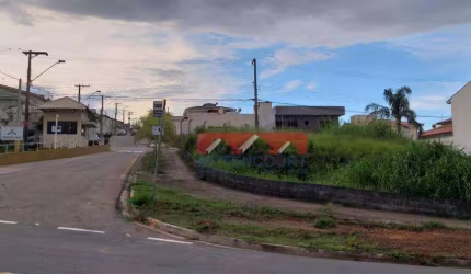 Terreno para alugar, 330 m² por R$ 1.535,00/mês - Mirante de Jundiaí - Jundiaí/SP