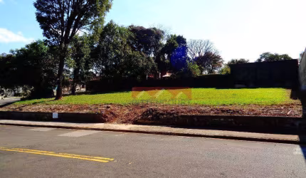 Terreno à venda, 2000 m² por R$ 1.900.000,00 - Jardim Novo Mundo - Jundiaí/SP
