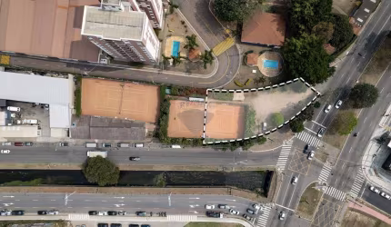 Locação - Excelente Terreno Comercial em Jundiaí com 1200 m²