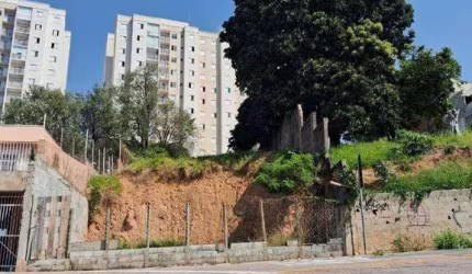 Terreno à venda em Jundiaí-SP.