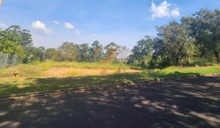 Terreno para Venda em Campinas, Morada das Nascentes