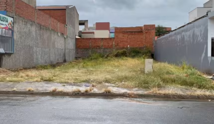 LOTE/ TERRENO JARDIM PAULISTA II - INDAIATUBA - HD INVEST