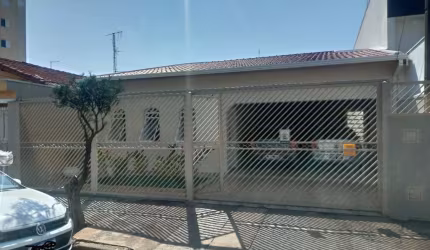 CASA TÉRREA BAIRRO CIDADE NOVA - INDAIATUBA - HD INVEST