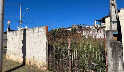 Terreno à venda na Rua Jornalista Hernani Pereira, 1020, Vila Haro, Sorocaba por R$ 450.000