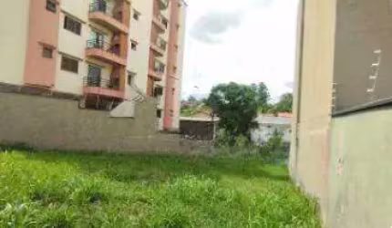 Terreno à venda na Rua Rússia, Jardim Europa, Sorocaba por R$ 450.000
